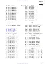 Preview for 71 page of Sony X-JS7 Service Manual