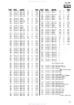 Preview for 73 page of Sony X-JS7 Service Manual