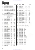 Preview for 74 page of Sony X-JS7 Service Manual