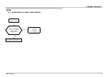 Предварительный просмотр 24 страницы Sony X900E Series Service Manual