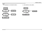 Предварительный просмотр 29 страницы Sony X900E Series Service Manual