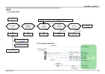 Предварительный просмотр 34 страницы Sony X900E Series Service Manual