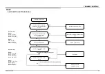 Предварительный просмотр 44 страницы Sony X900E Series Service Manual