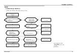 Предварительный просмотр 48 страницы Sony X900E Series Service Manual