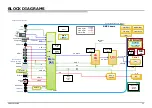 Предварительный просмотр 52 страницы Sony X900E Series Service Manual