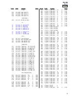 Предварительный просмотр 9 страницы Sony XA 300 Service Manual