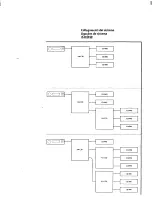 Preview for 9 page of Sony XA-C30 - 2 Output Selector Operating Instructions Manual