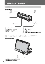 Preview for 8 page of Sony XA-V7W Operating Instructions Manual