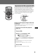 Preview for 195 page of Sony XA-V7W Operating Instructions Manual