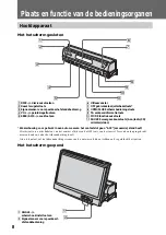 Preview for 216 page of Sony XA-V7W Operating Instructions Manual