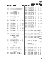 Preview for 67 page of Sony XA-V7W Service Manual