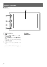 Preview for 4 page of Sony XAV-1550D Operating Instructions Manual