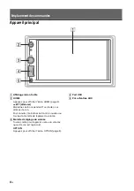 Preview for 18 page of Sony XAV-1550D Operating Instructions Manual