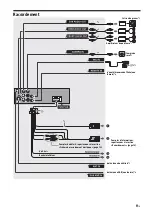 Preview for 25 page of Sony XAV-1550D Operating Instructions Manual