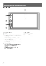 Preview for 32 page of Sony XAV-1550D Operating Instructions Manual