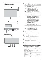 Preview for 33 page of Sony XAV-1550D Operating Instructions Manual