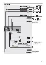 Preview for 39 page of Sony XAV-1550D Operating Instructions Manual