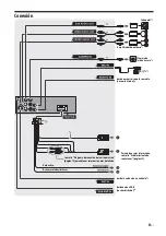 Preview for 53 page of Sony XAV-1550D Operating Instructions Manual