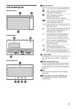 Preview for 61 page of Sony XAV-1550D Operating Instructions Manual