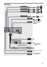 Preview for 67 page of Sony XAV-1550D Operating Instructions Manual