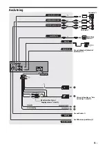 Preview for 81 page of Sony XAV-1550D Operating Instructions Manual