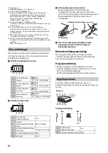 Preview for 82 page of Sony XAV-1550D Operating Instructions Manual