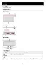 Предварительный просмотр 9 страницы Sony XAV-3500 Help Manual