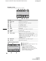 Preview for 16 page of Sony XAV-60 - 6.1 Inch Avc Operating Instructions Manual