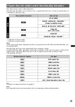 Preview for 11 page of Sony XAV-601BT Operating Instructions Manual