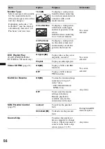 Preview for 56 page of Sony XAV-601BT Operating Instructions Manual