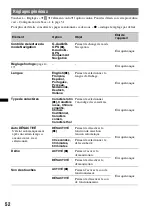 Preview for 122 page of Sony XAV-601BT Operating Instructions Manual