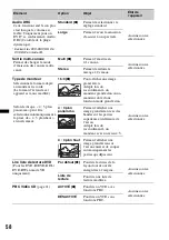 Preview for 128 page of Sony XAV-601BT Operating Instructions Manual