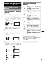 Preview for 183 page of Sony XAV-601BT Operating Instructions Manual