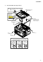 Предварительный просмотр 19 страницы Sony XAV-601BT Service Manual