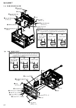 Предварительный просмотр 22 страницы Sony XAV-601BT Service Manual