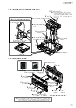 Предварительный просмотр 25 страницы Sony XAV-601BT Service Manual