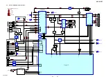 Предварительный просмотр 33 страницы Sony XAV-601BT Service Manual