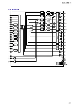 Предварительный просмотр 55 страницы Sony XAV-601BT Service Manual