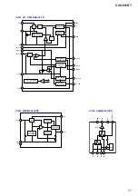 Предварительный просмотр 57 страницы Sony XAV-601BT Service Manual