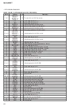 Предварительный просмотр 60 страницы Sony XAV-601BT Service Manual