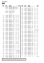 Предварительный просмотр 74 страницы Sony XAV-601BT Service Manual