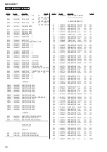 Предварительный просмотр 80 страницы Sony XAV-601BT Service Manual