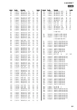 Предварительный просмотр 81 страницы Sony XAV-601BT Service Manual