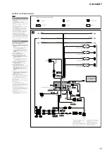 Preview for 15 page of Sony XAV-602BT Service Manual