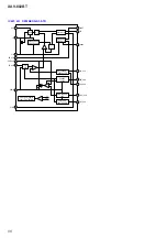 Preview for 50 page of Sony XAV-602BT Service Manual