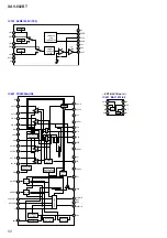 Preview for 52 page of Sony XAV-602BT Service Manual