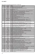 Preview for 54 page of Sony XAV-602BT Service Manual