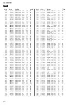 Preview for 64 page of Sony XAV-602BT Service Manual