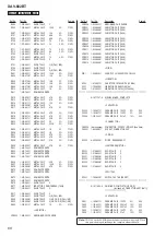 Preview for 68 page of Sony XAV-602BT Service Manual