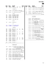 Preview for 69 page of Sony XAV-602BT Service Manual